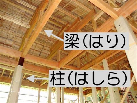 梁柱|建築物の梁（はり）とは？ 柱となにが違う？大梁と小梁の違い。